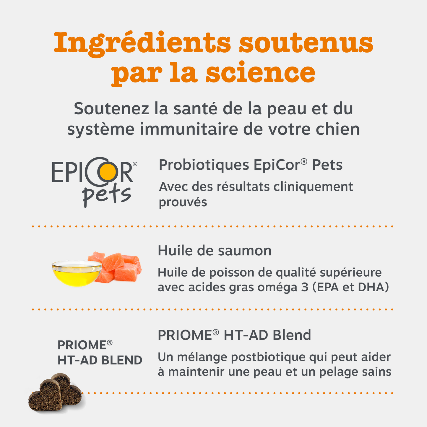 Allergy & Immunity Chews